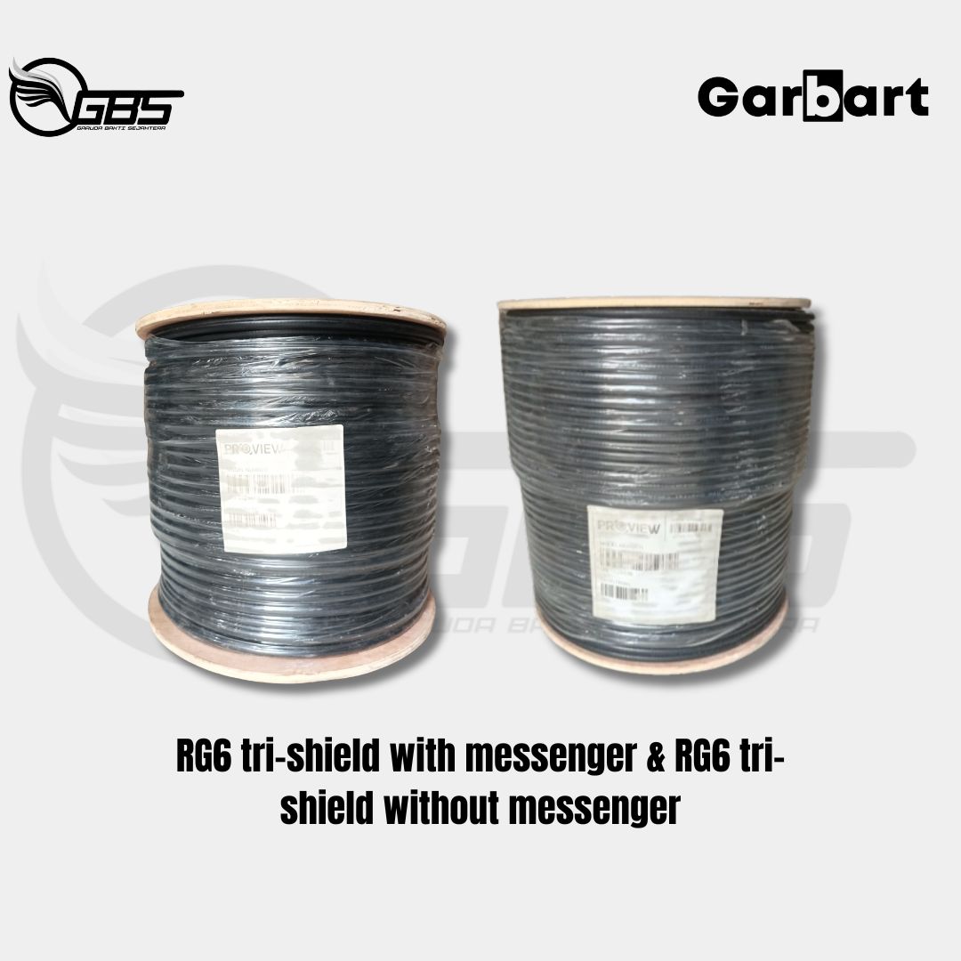 Harga Kabel Fiber Optik Bagus Terbaru