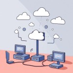 WAN(Wide Area Network) kepanjangan dan penjelasan lengkapnya
