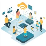 FTTH Internet